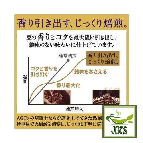 (AGF) Luxurious Coffee Shop Kilimanjaro Blend Ground Coffee