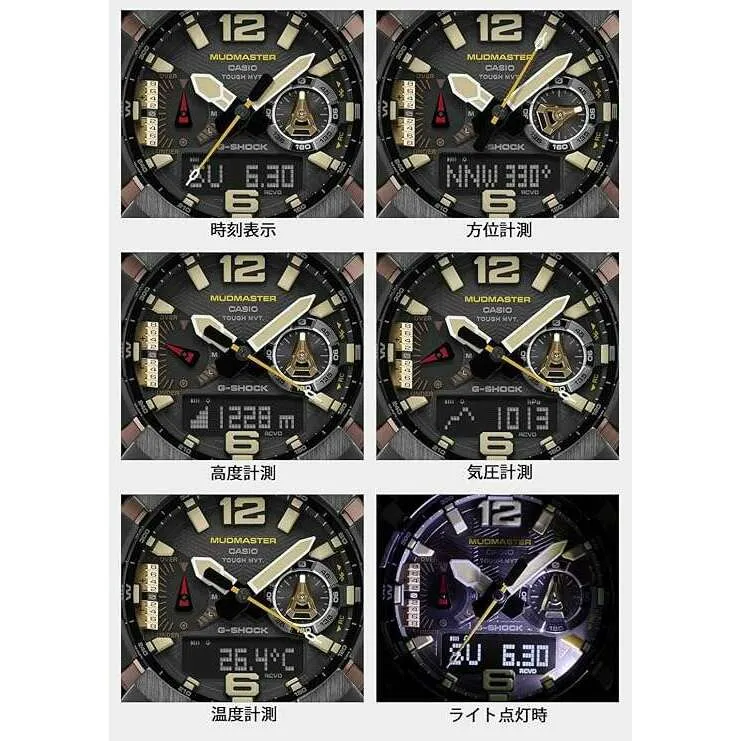 CASIO G-SHOCK MASTER OF G MUDMASTER SERIES ANALOG DIGITAL RED MEN WATCH GWG-B1000-1A4JF