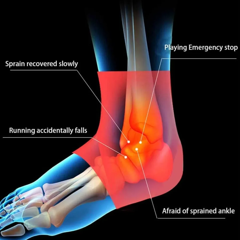 Insoles for Achilles Tendonitis – Active Plus Support with Heel Lifts for Pain Relief & Stability