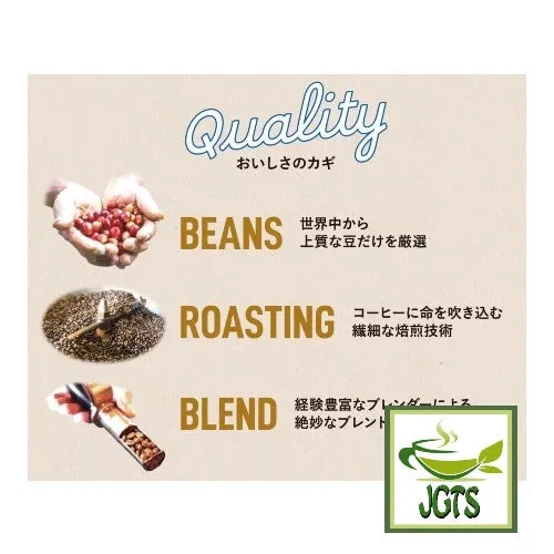 Key Coffee KEY DOORS Ground Coffee Special Blend