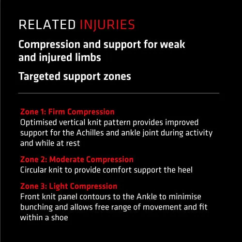 Thermoskin Dynamic Targeted Compression Ankle Sleeve (1 Unit)
