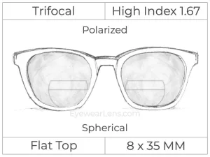 Trifocal - Flat Top 8X35 - High Index 1.67 - Spherical - Polarized