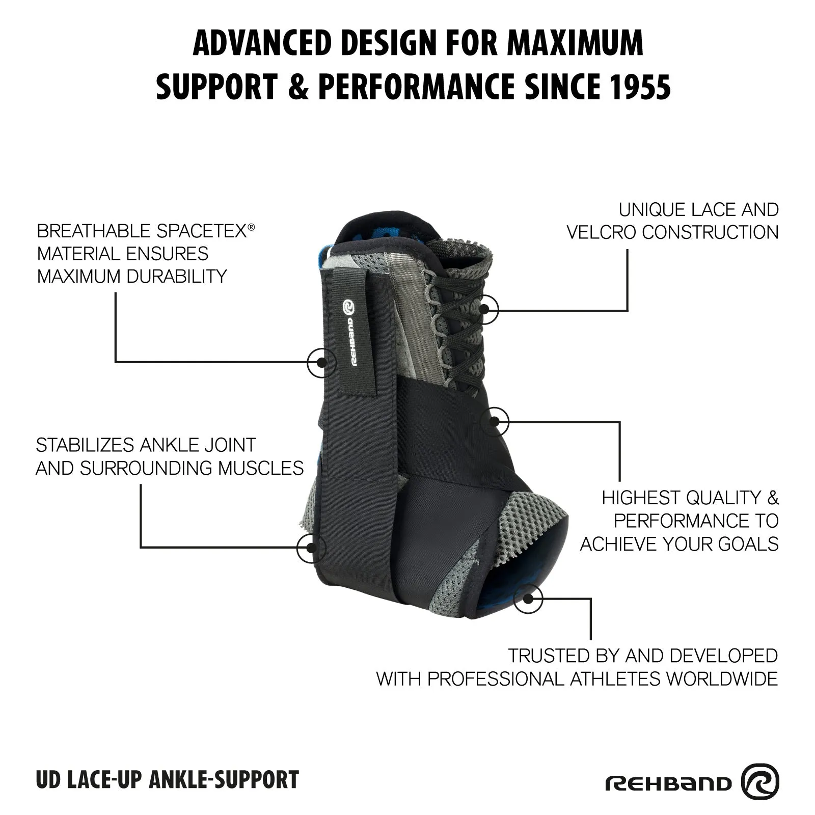 UD Lace-up Ankle Support